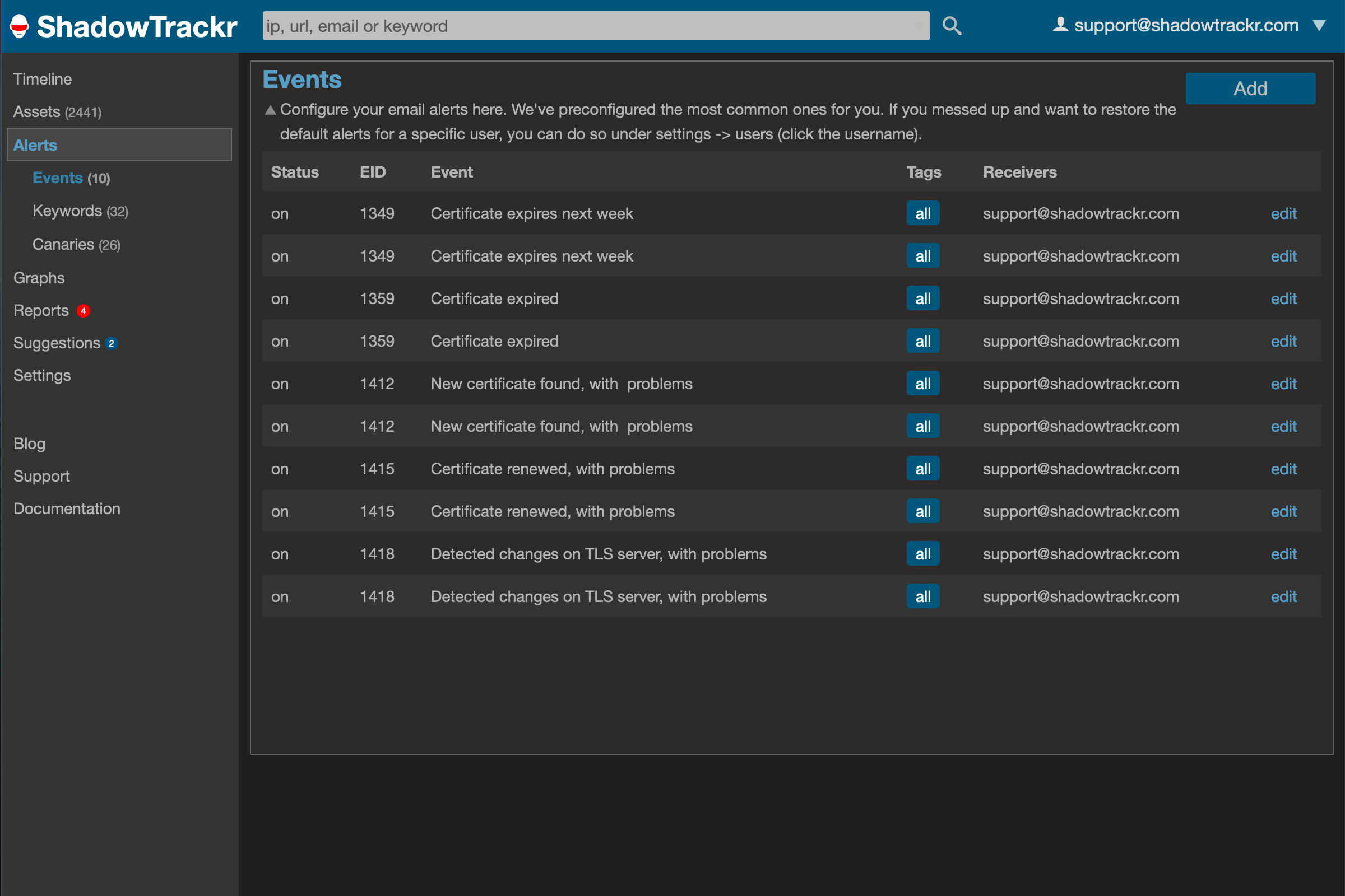 Set up custom alerts to track insecure certificates