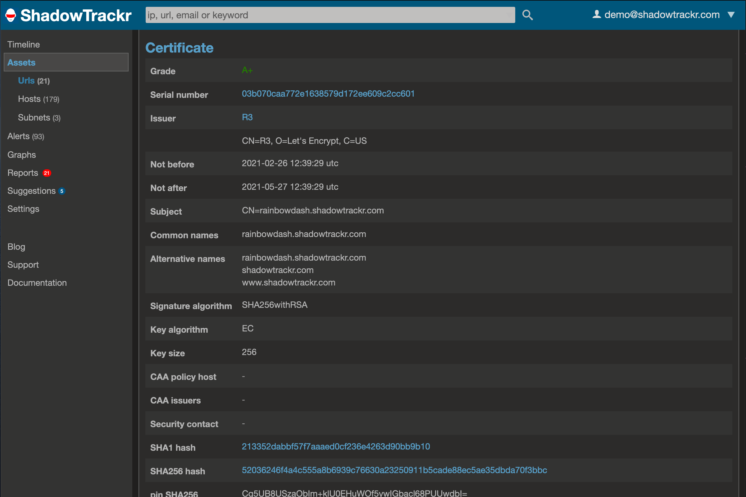 TLS website certificate