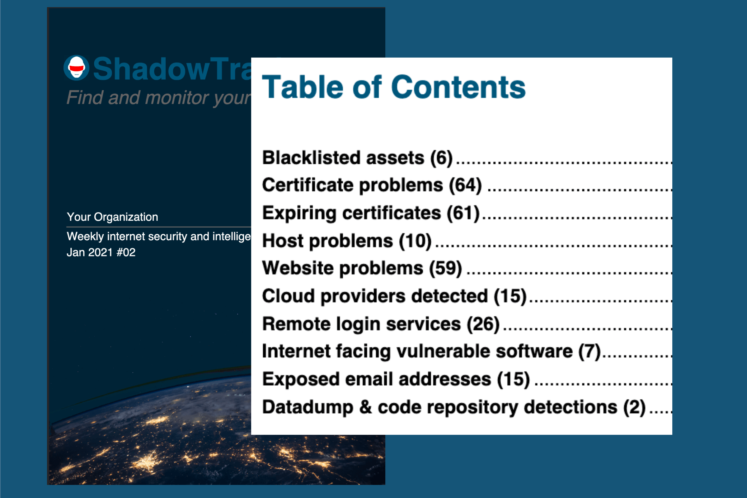 Weekly security and intelligence report